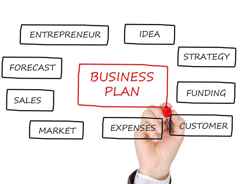 do i need a business plan if i don't need a loan