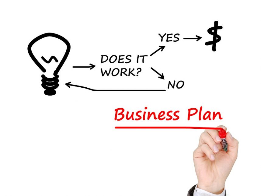 Writing A Business Plan for Buying A Business
